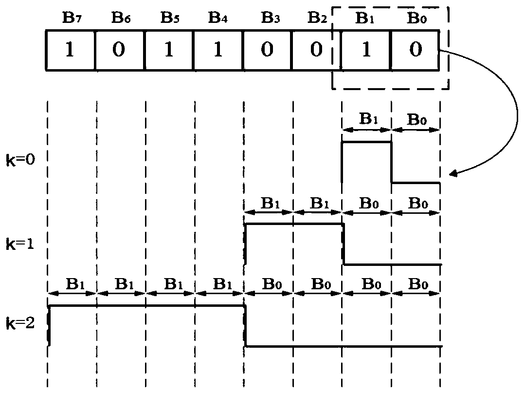 Neural network online learning system based on a memristor