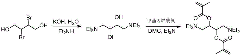 Crosslinking agent, preparation method and application thereof, and CO2-responding polymer