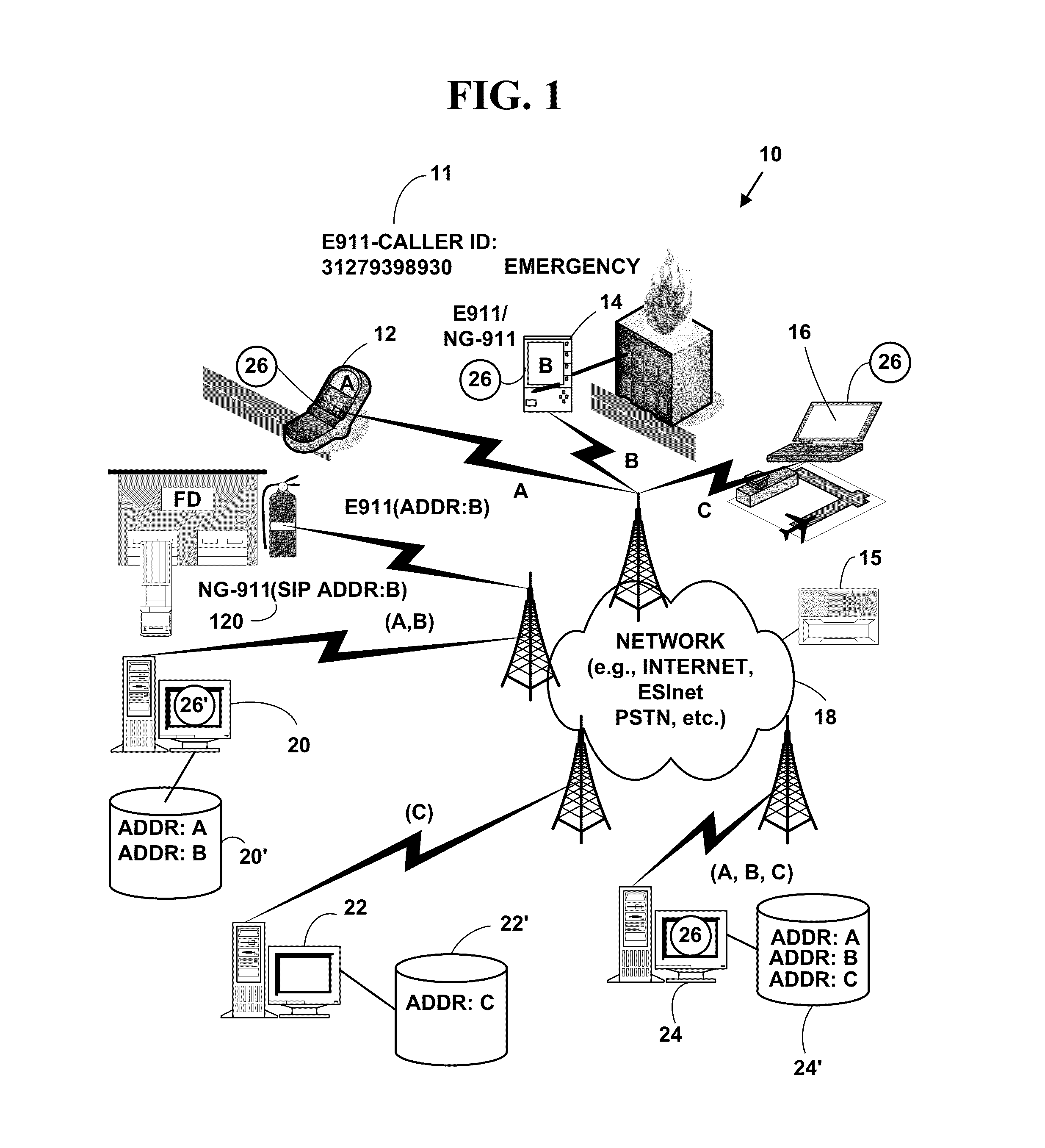 Emergency location information gateway for public safety answering points (PSAPs) and method of use