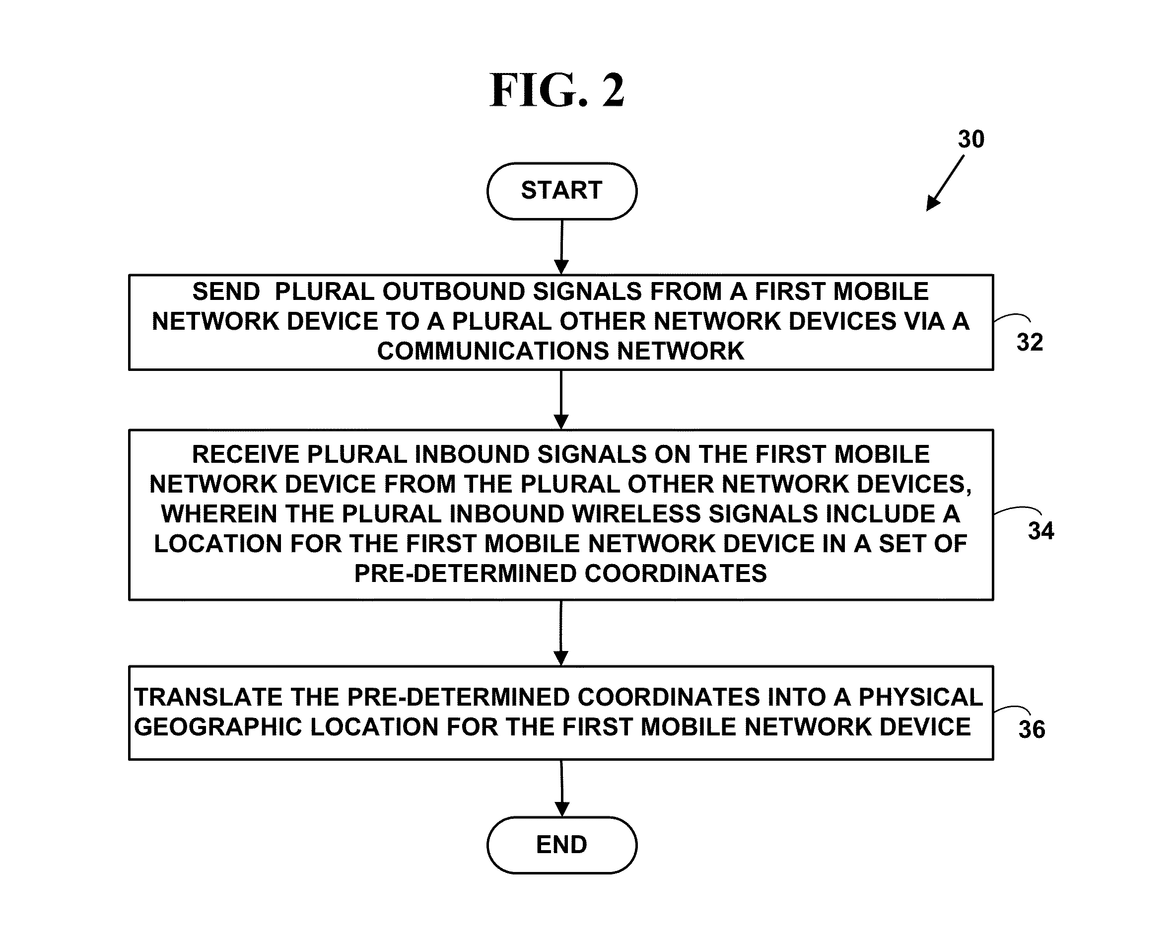 Emergency location information gateway for public safety answering points (PSAPs) and method of use