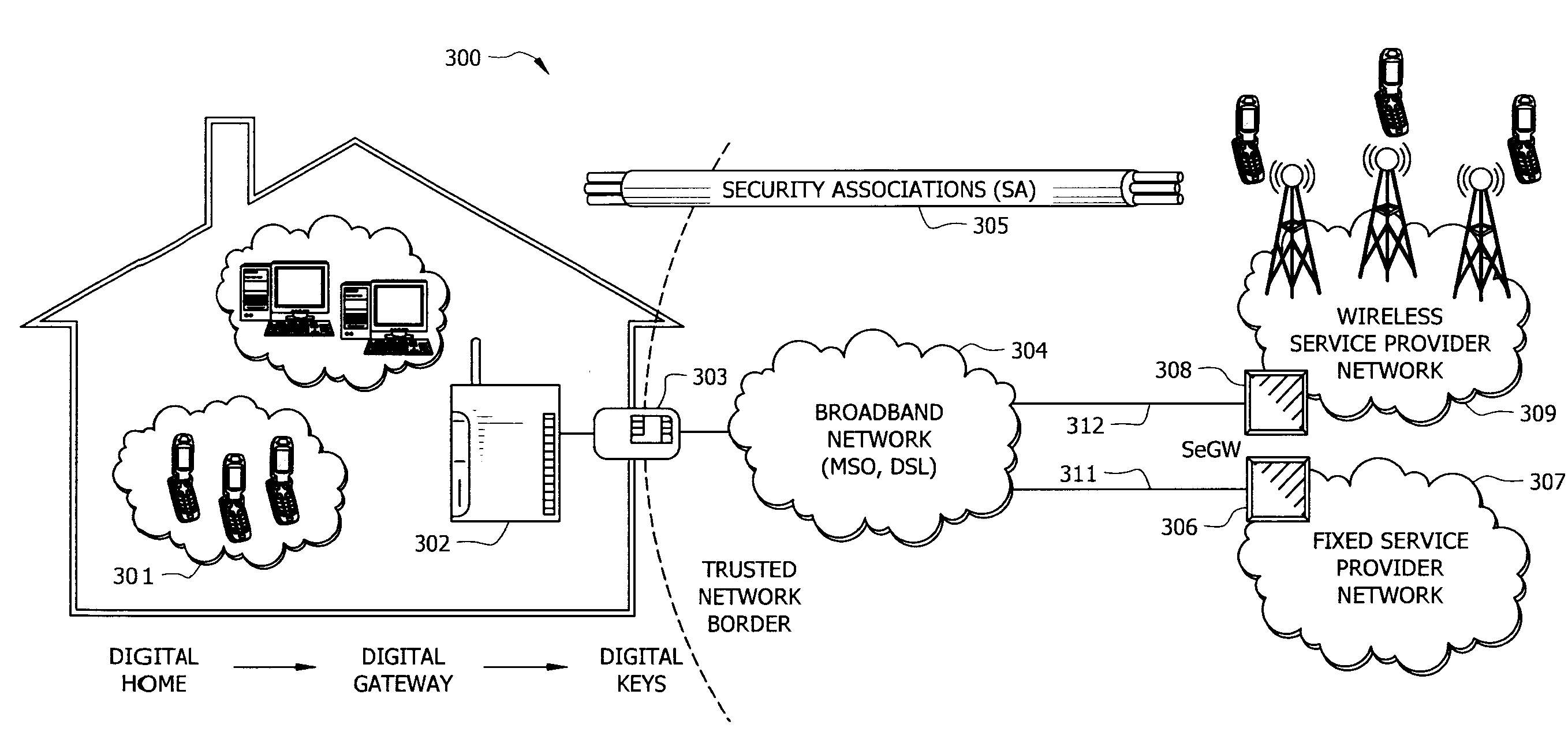 System and method for providing cellular access points