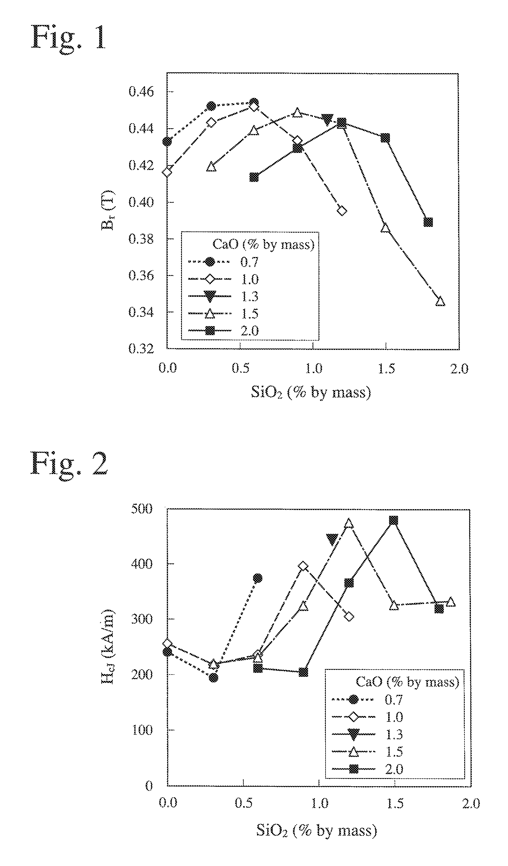 Method for producing sintered ferrite magnet, and sintered ferrite magnet