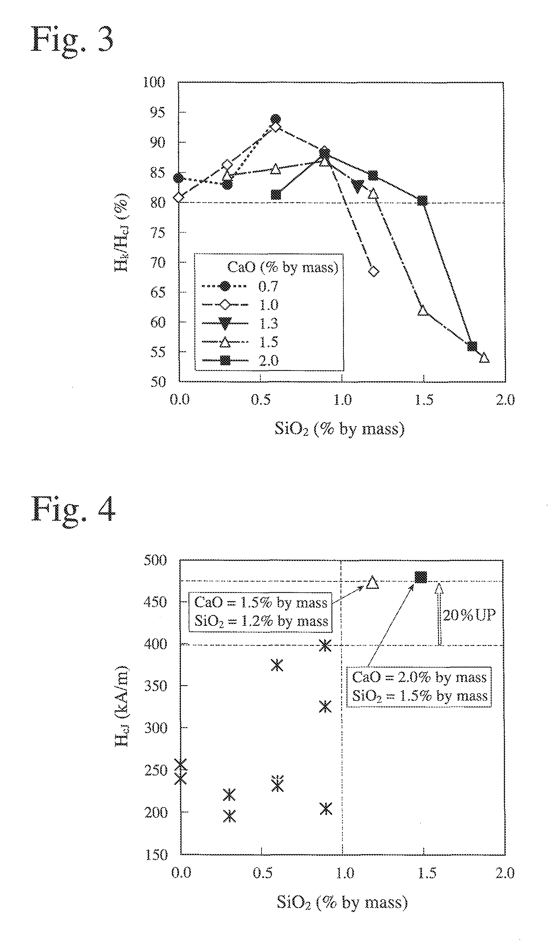 Method for producing sintered ferrite magnet, and sintered ferrite magnet