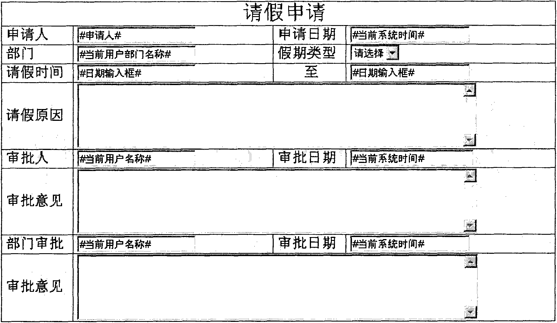 Method and system for implementing workflow form