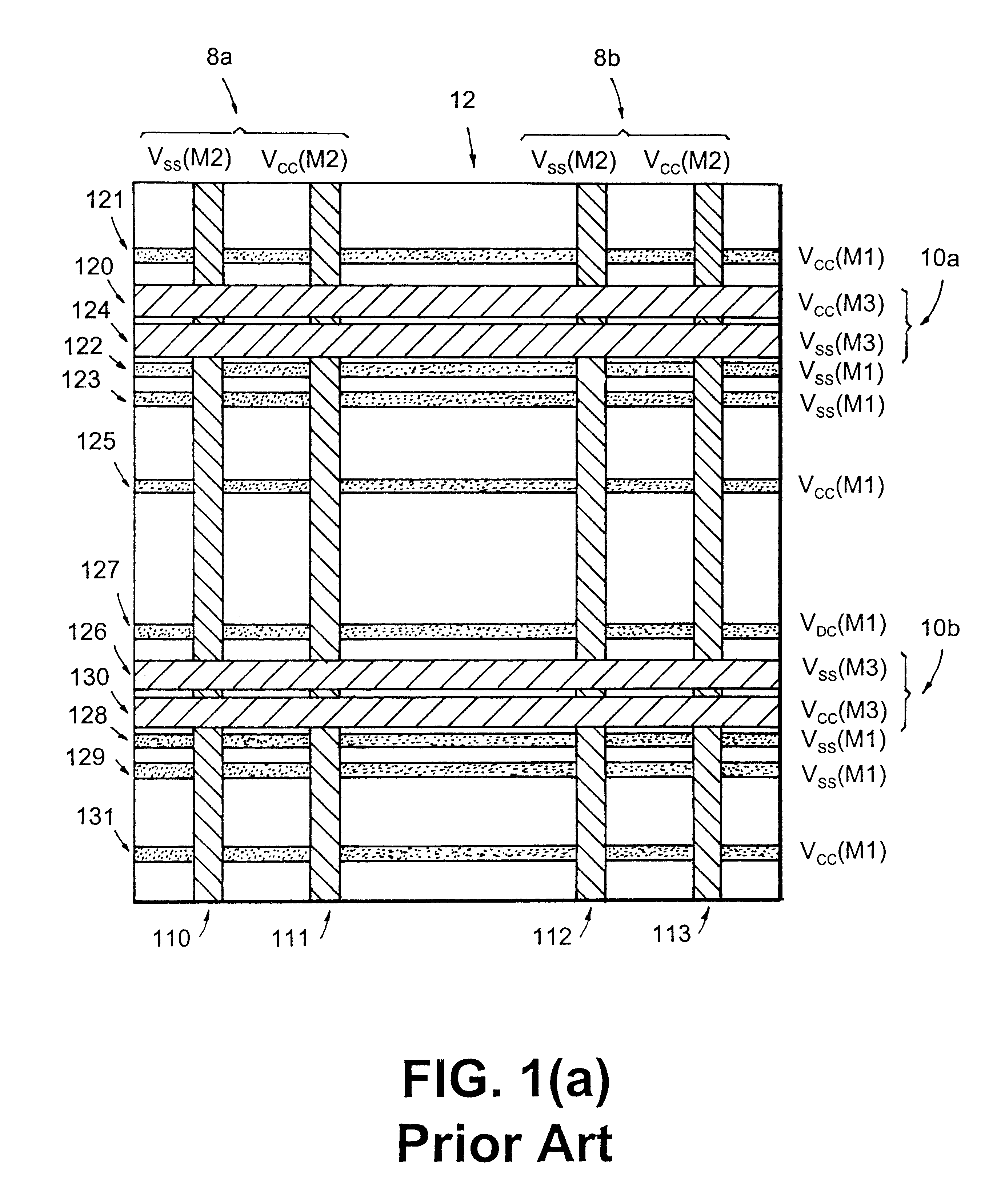 Electromigration resistant power distribution network