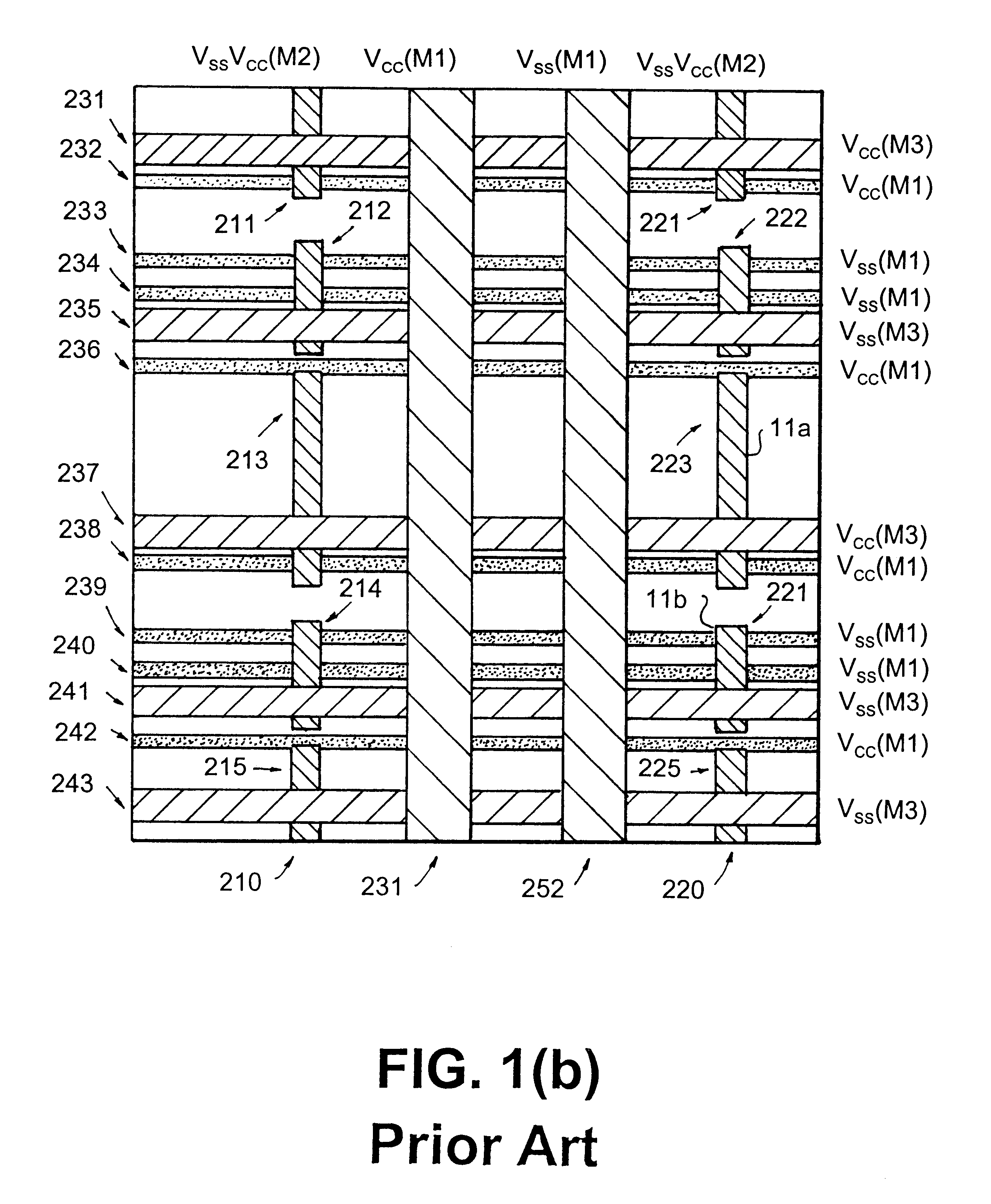 Electromigration resistant power distribution network