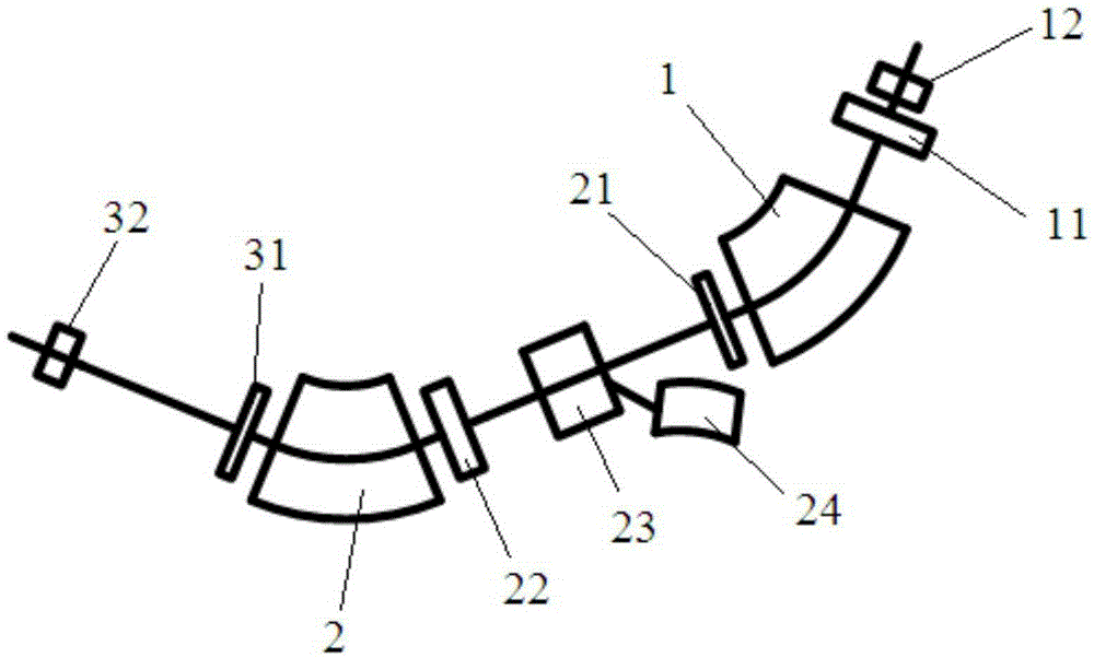 Injection device and injection method for medical proton synchrotron