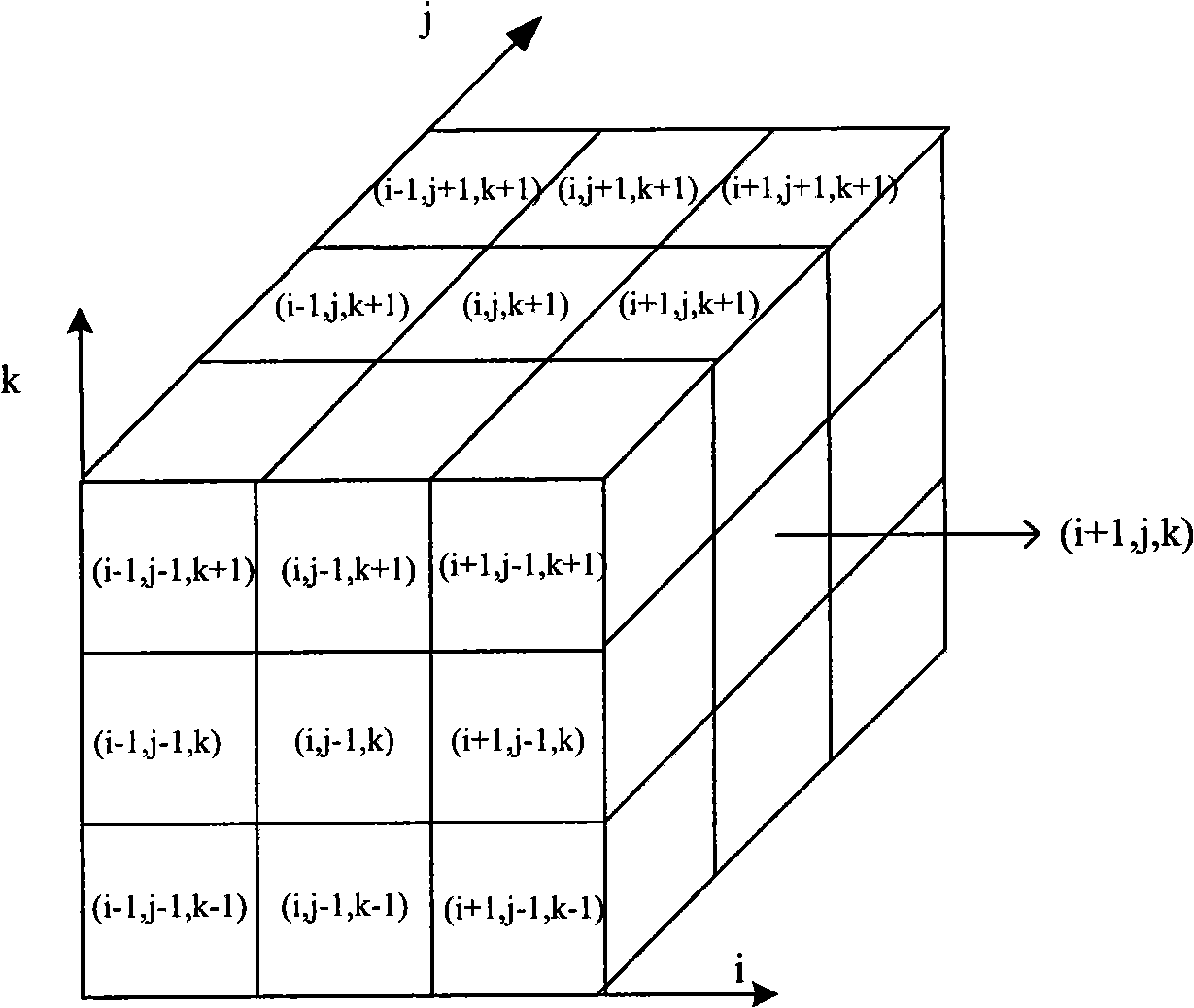 Simulation method of adsorbing and settling process of activated sludge based on PCA model