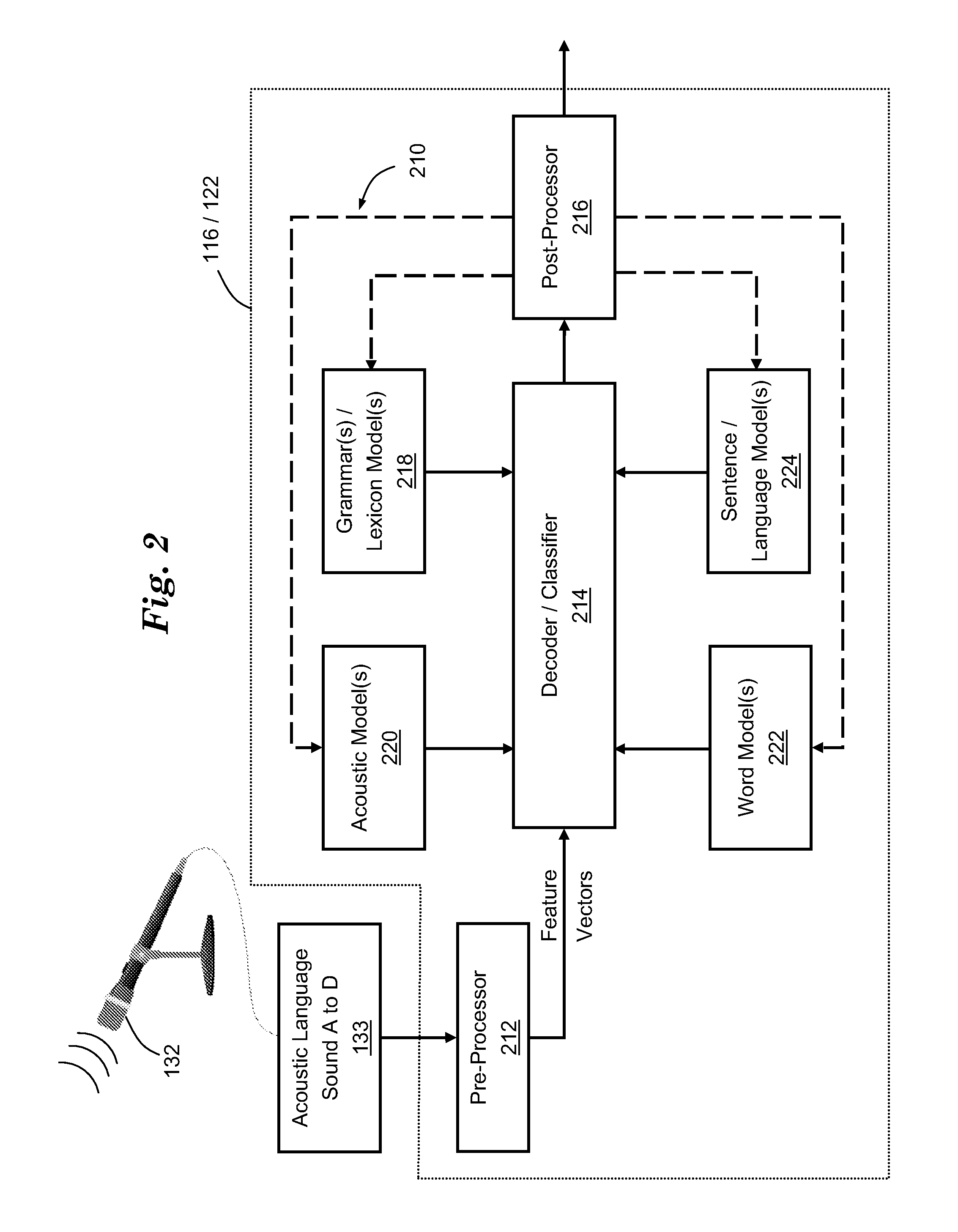 Automatically adapting user guidance in automated speech recognition