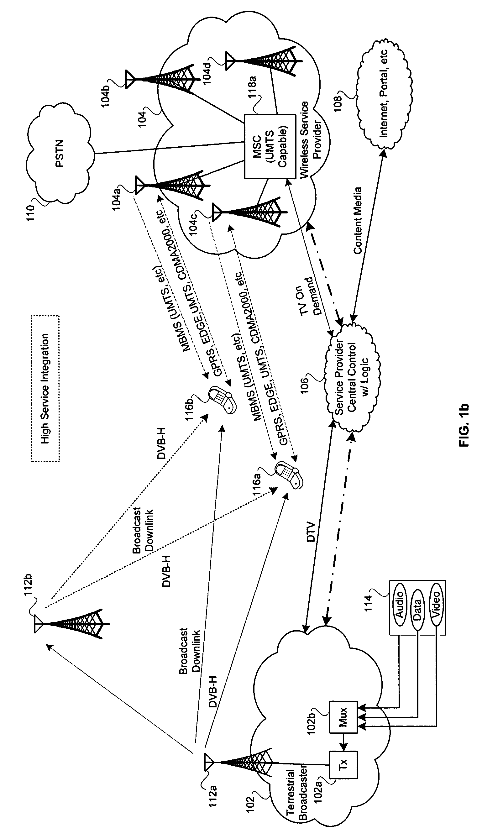 Method and system for providing broadcast services through a cellular and/or wireless network to a plurality of mobile devices via service provider integration