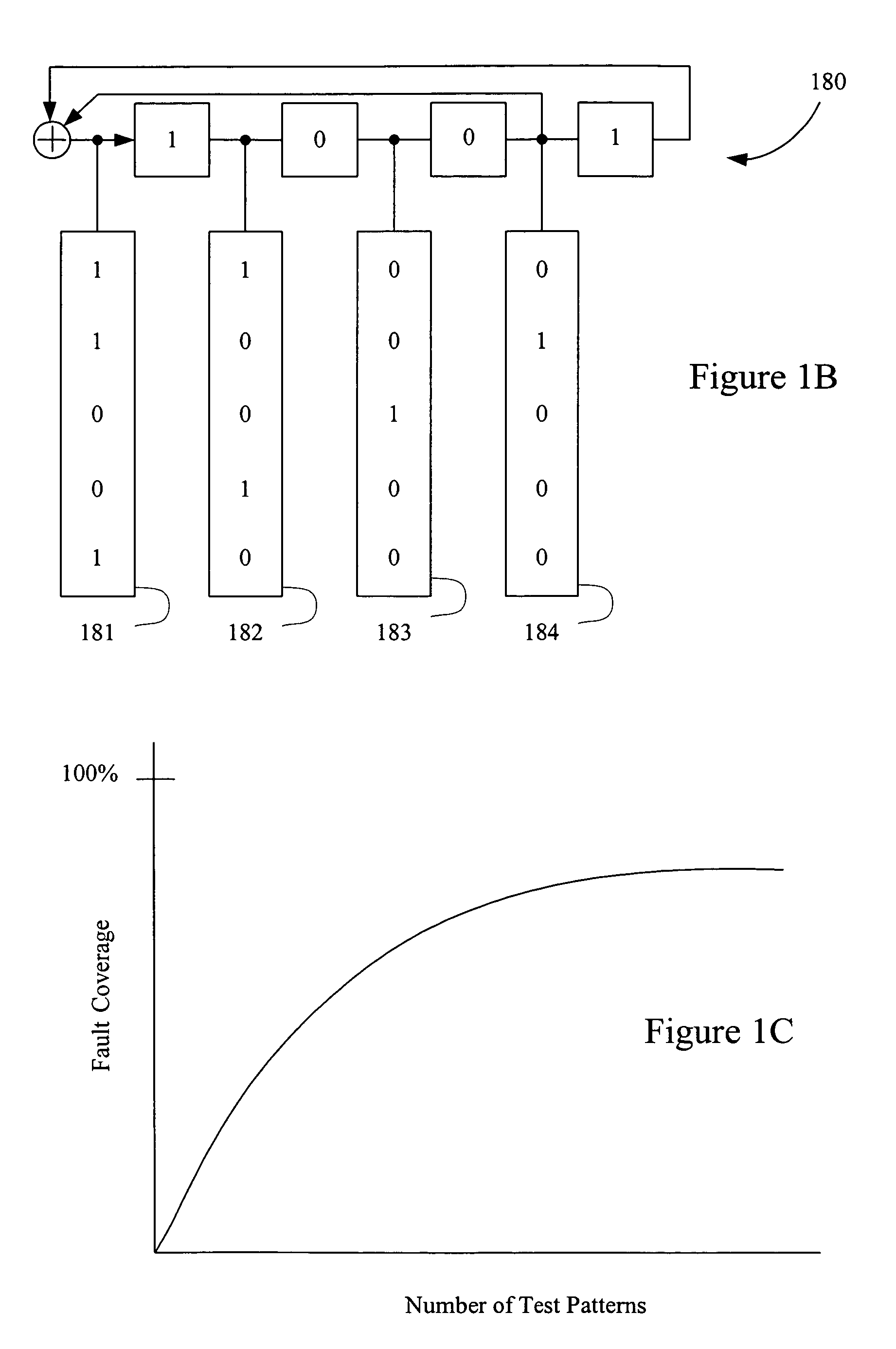 Efficient compression and application of deterministic patterns in a logic BIST architecture