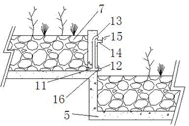 Ecological slope protection type sewage land infiltration system and ecological slope protection type sewage land infiltration method