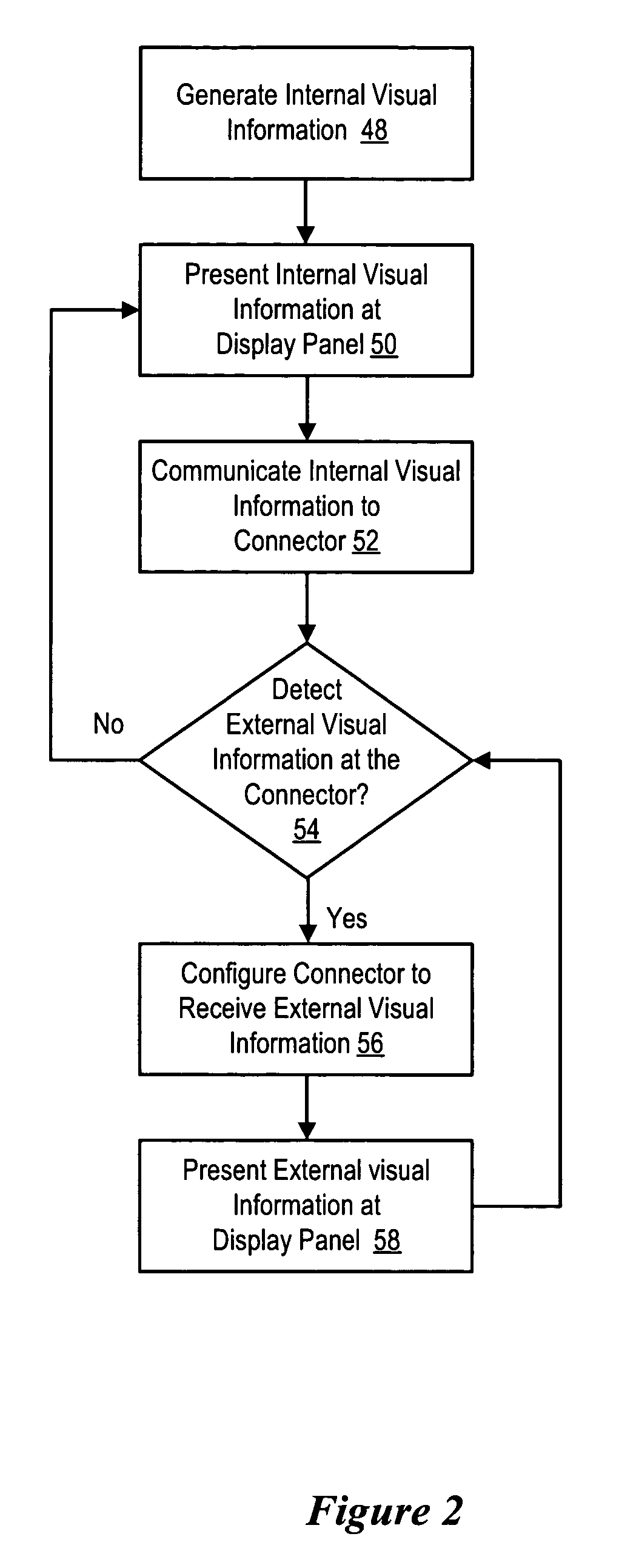 System and method for information handling system video input and output