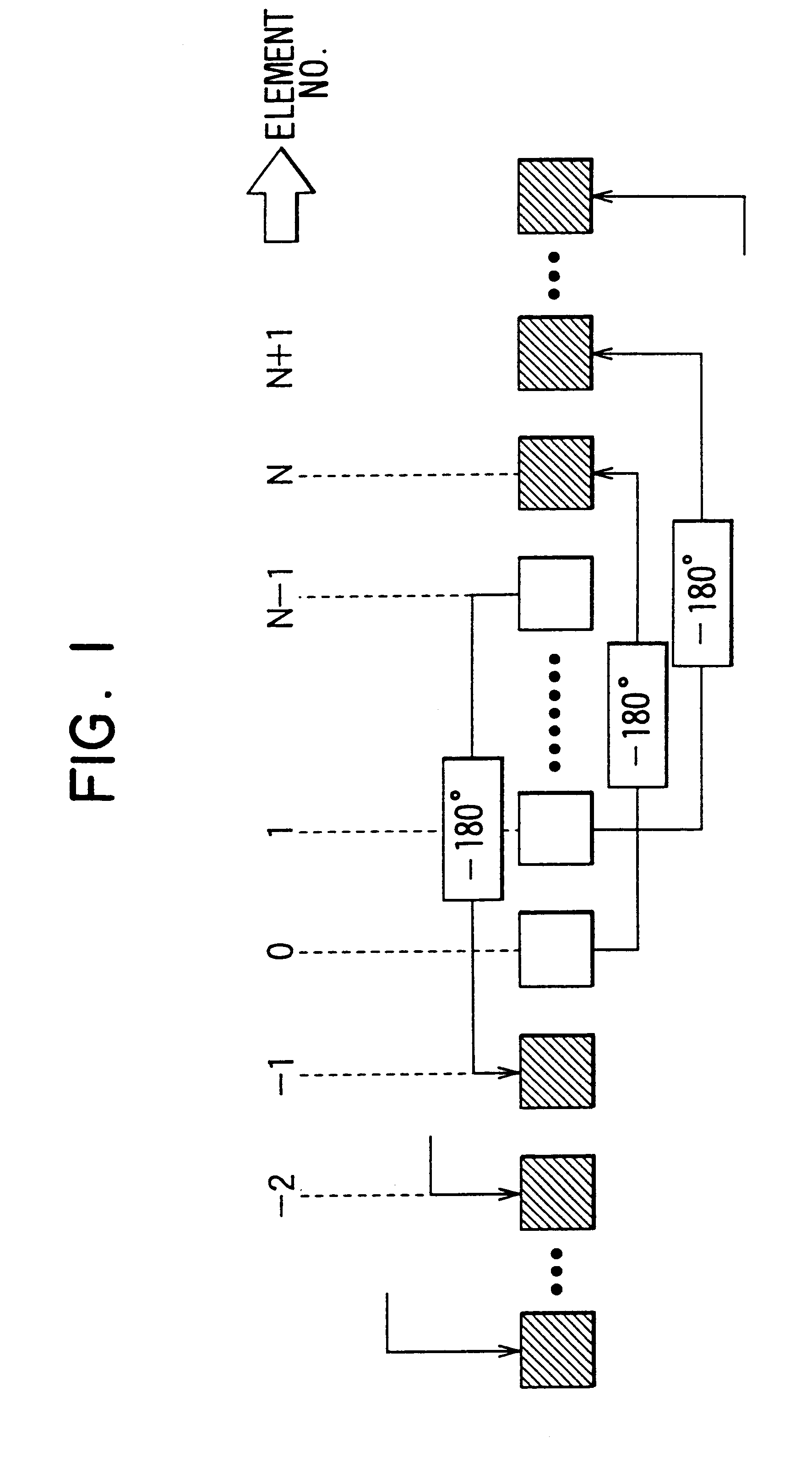 Multibeam antenna having auxiliary antenna elements