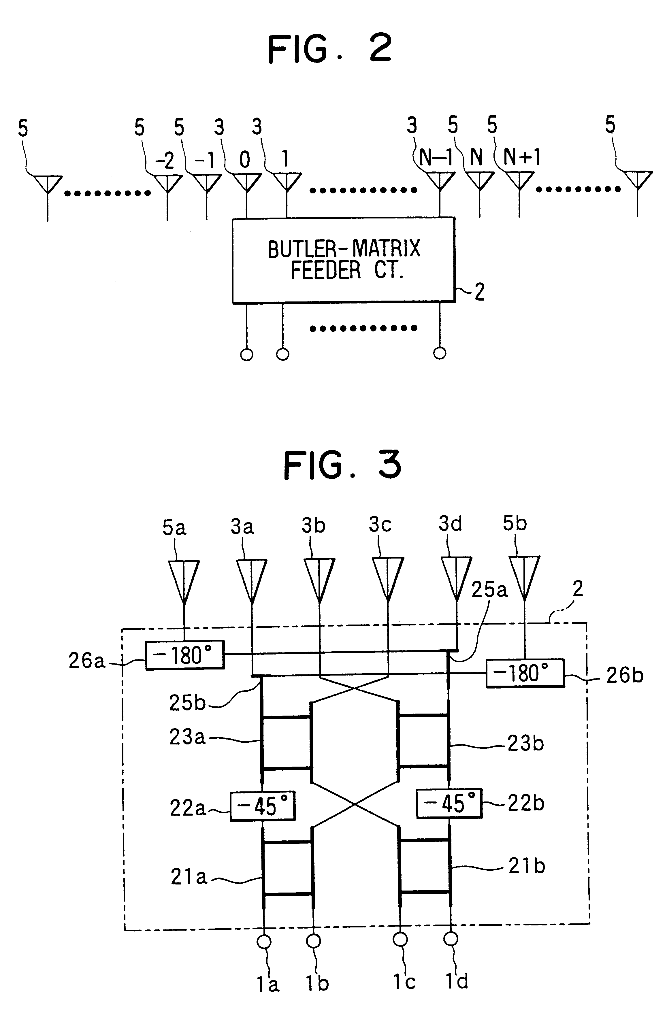 Multibeam antenna having auxiliary antenna elements