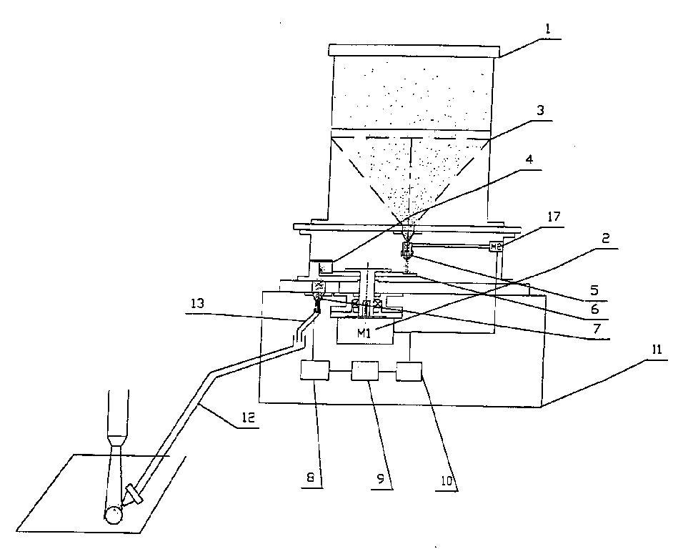 Automatic controller for laser coating and powder feeding system