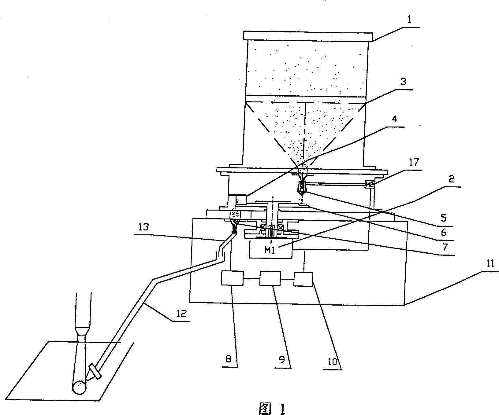 Automatic controller for laser coating and powder feeding system