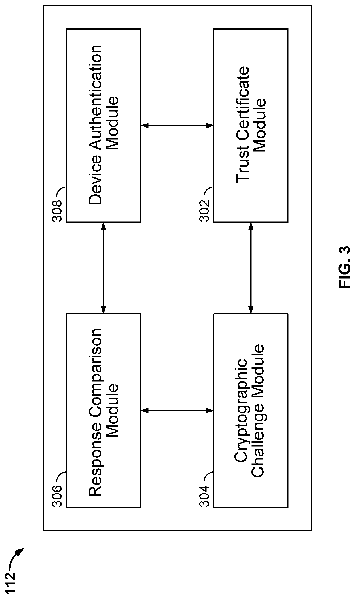 System and method for blockchain-based device authentication based on a cryptographic challenge