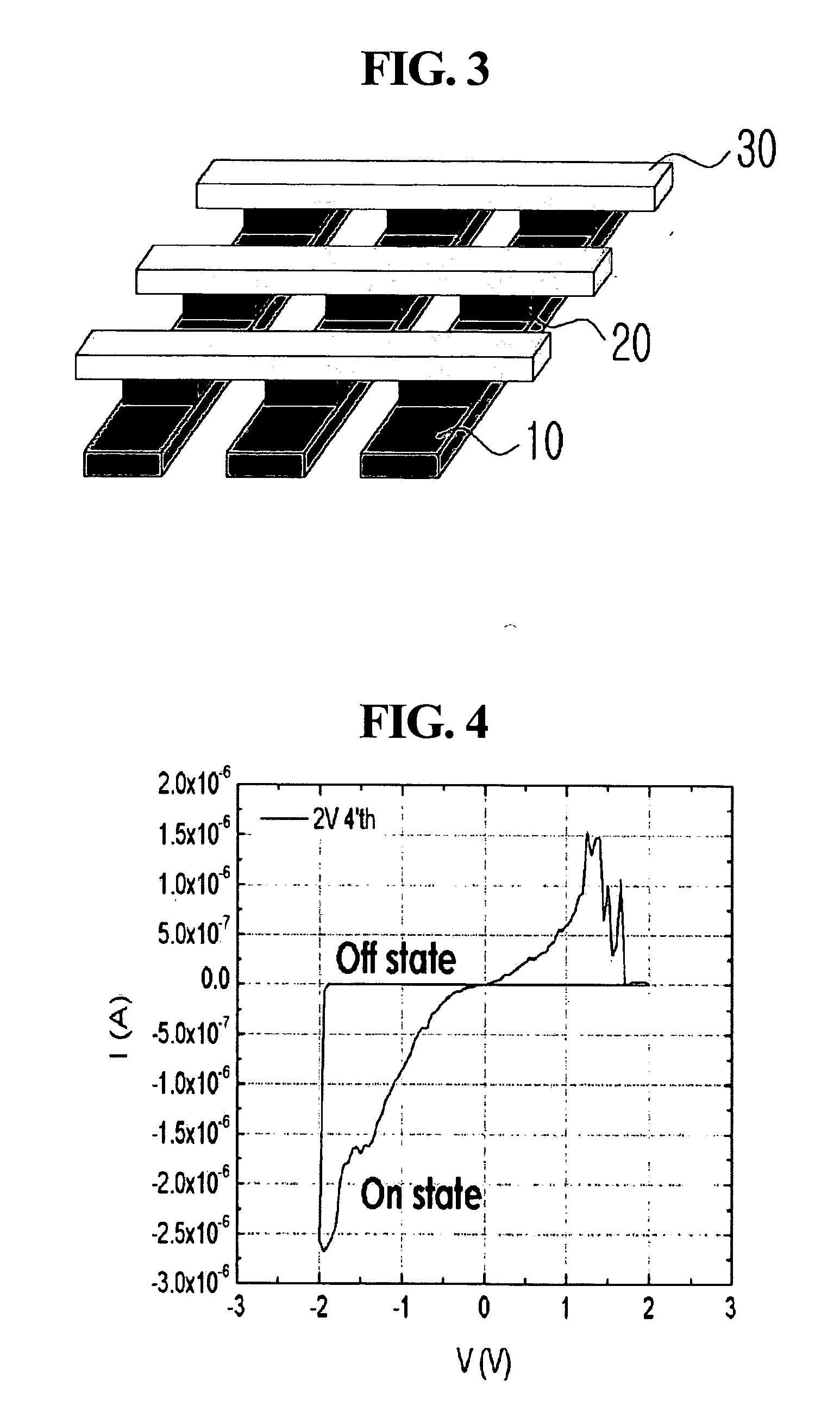 Ferrocene-containing polymers and organic memory devices comprising the same