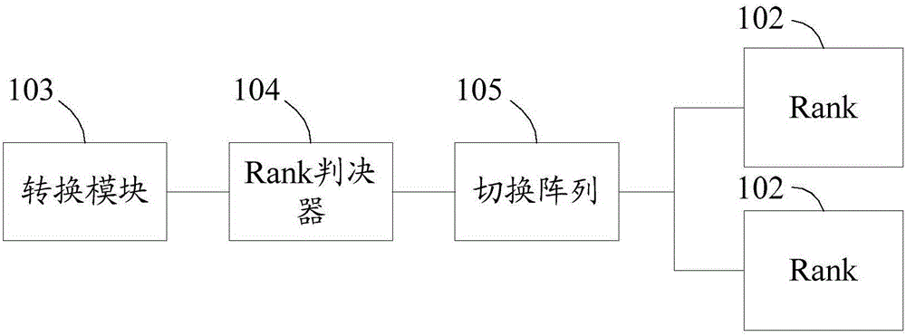 Storage apparatus and data access method