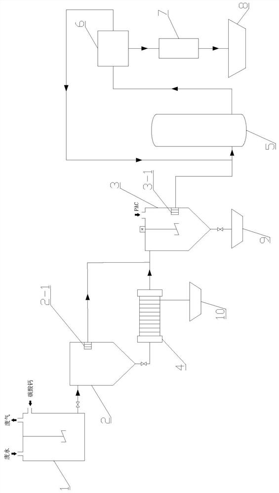 Recovering treatment method of wastewater containing fluorine and nitric acid