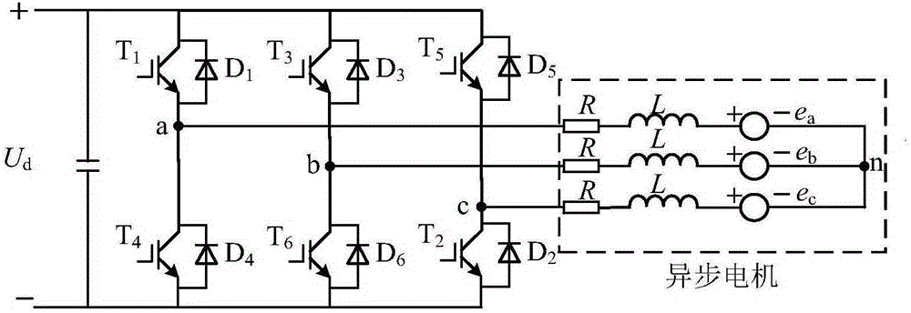 Model based IGBT open-circuit fault diagnosis method for traction inverter of CRH3 electric multiple unit