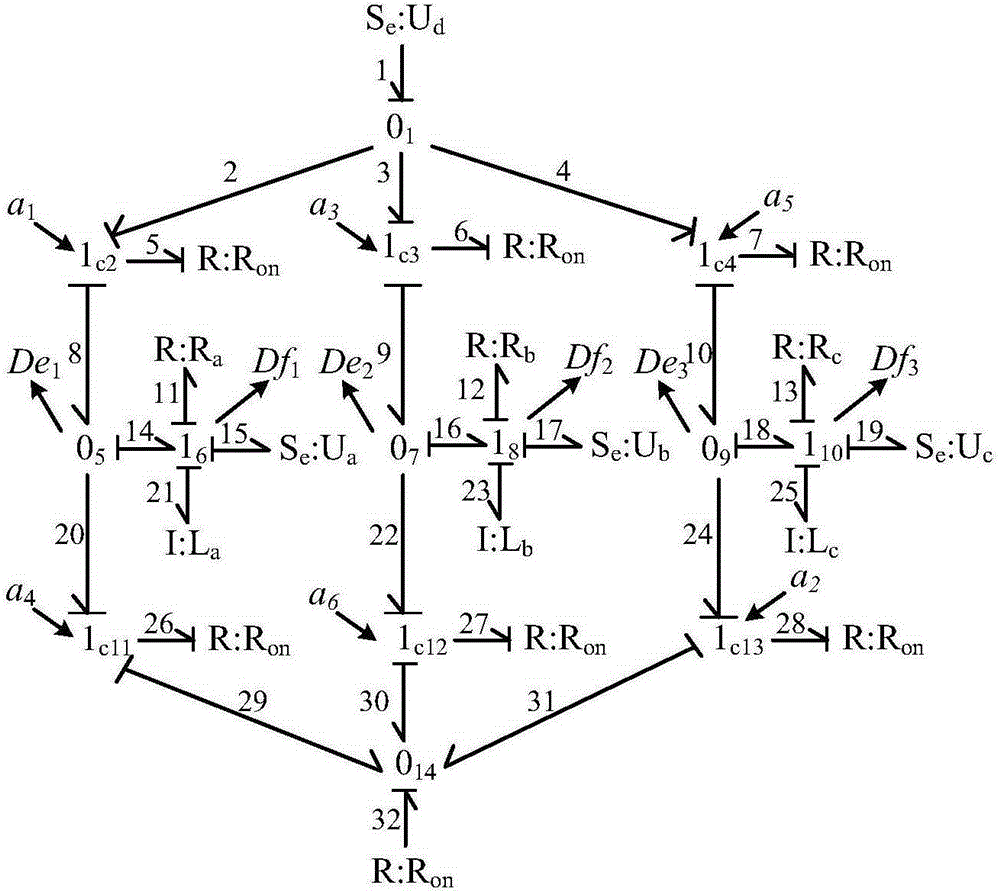 Model based IGBT open-circuit fault diagnosis method for traction inverter of CRH3 electric multiple unit