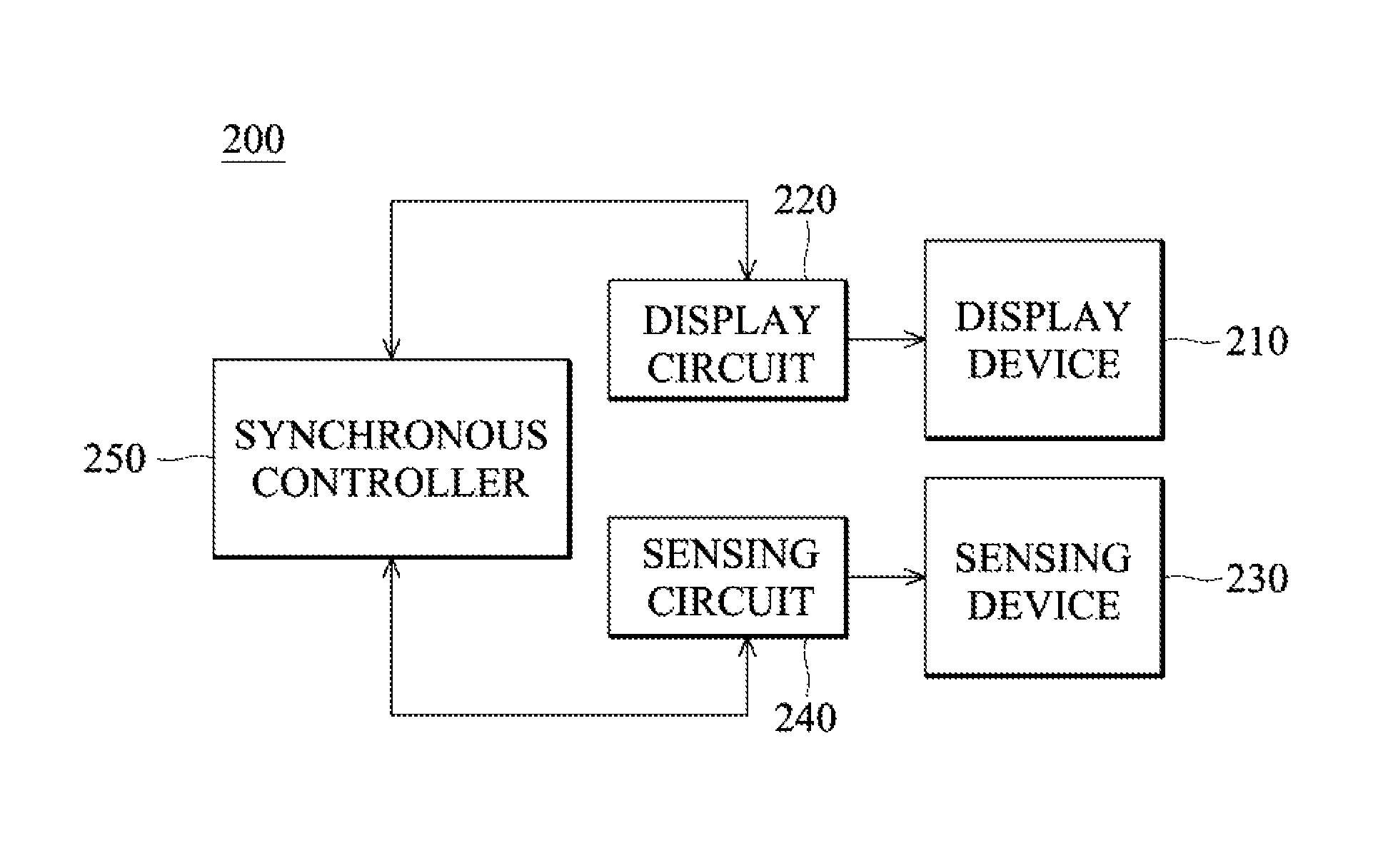 Touch panel display system and driving method thereof