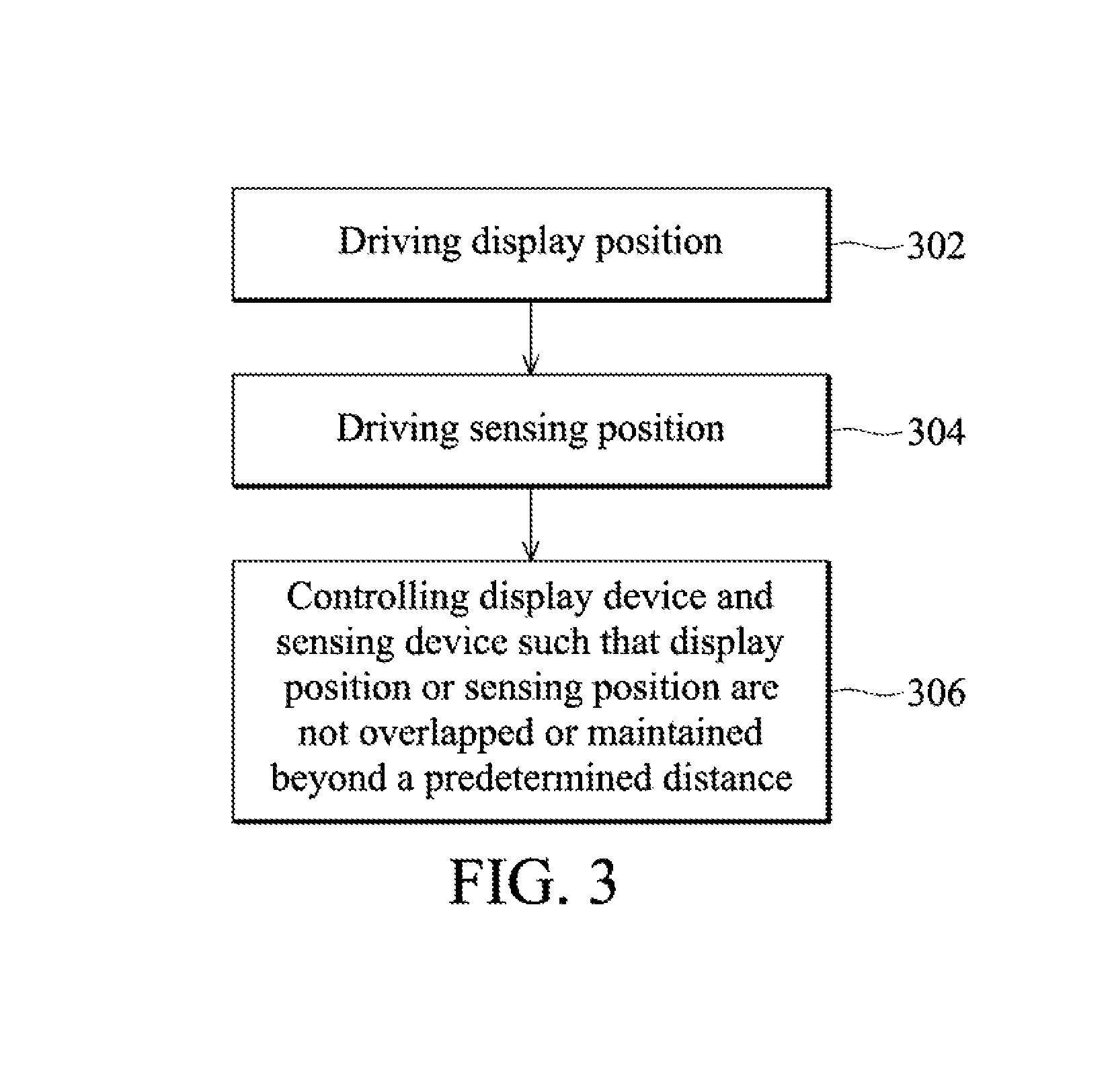 Touch panel display system and driving method thereof