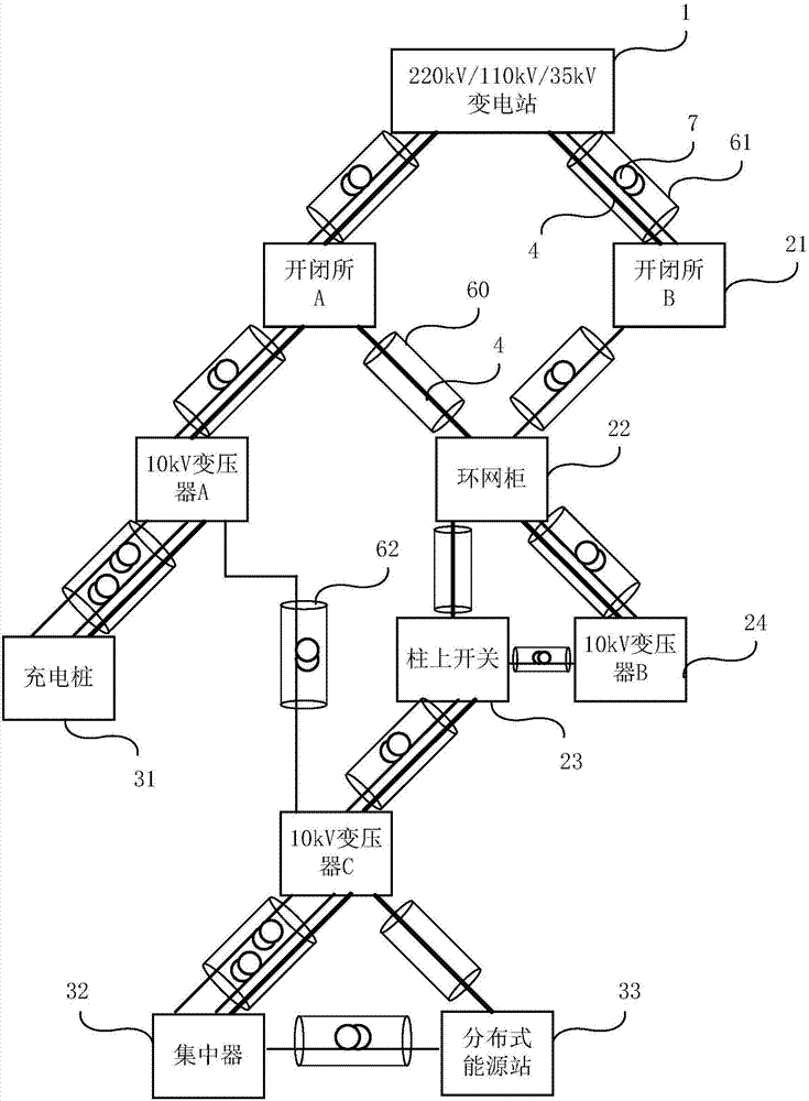 Power terminal communication access network and optimization method