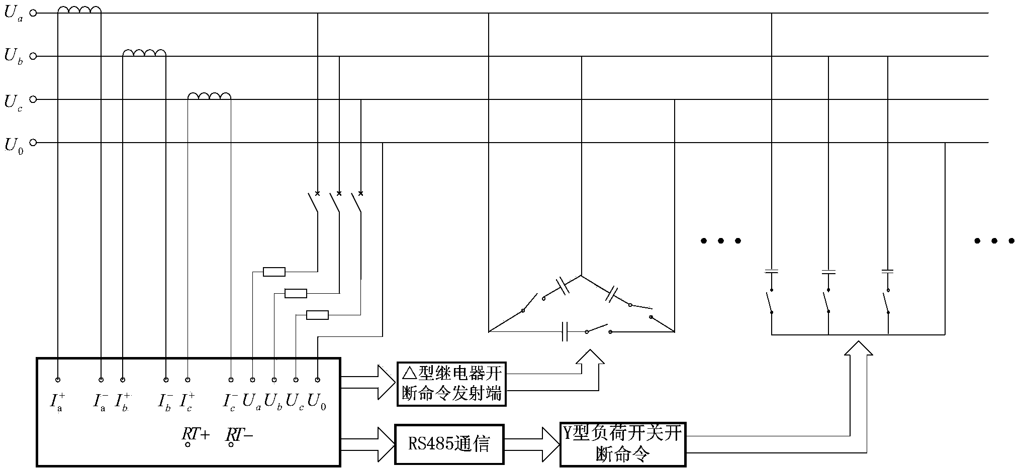 Unbalance and reactive compensation control device for low-voltage power grid