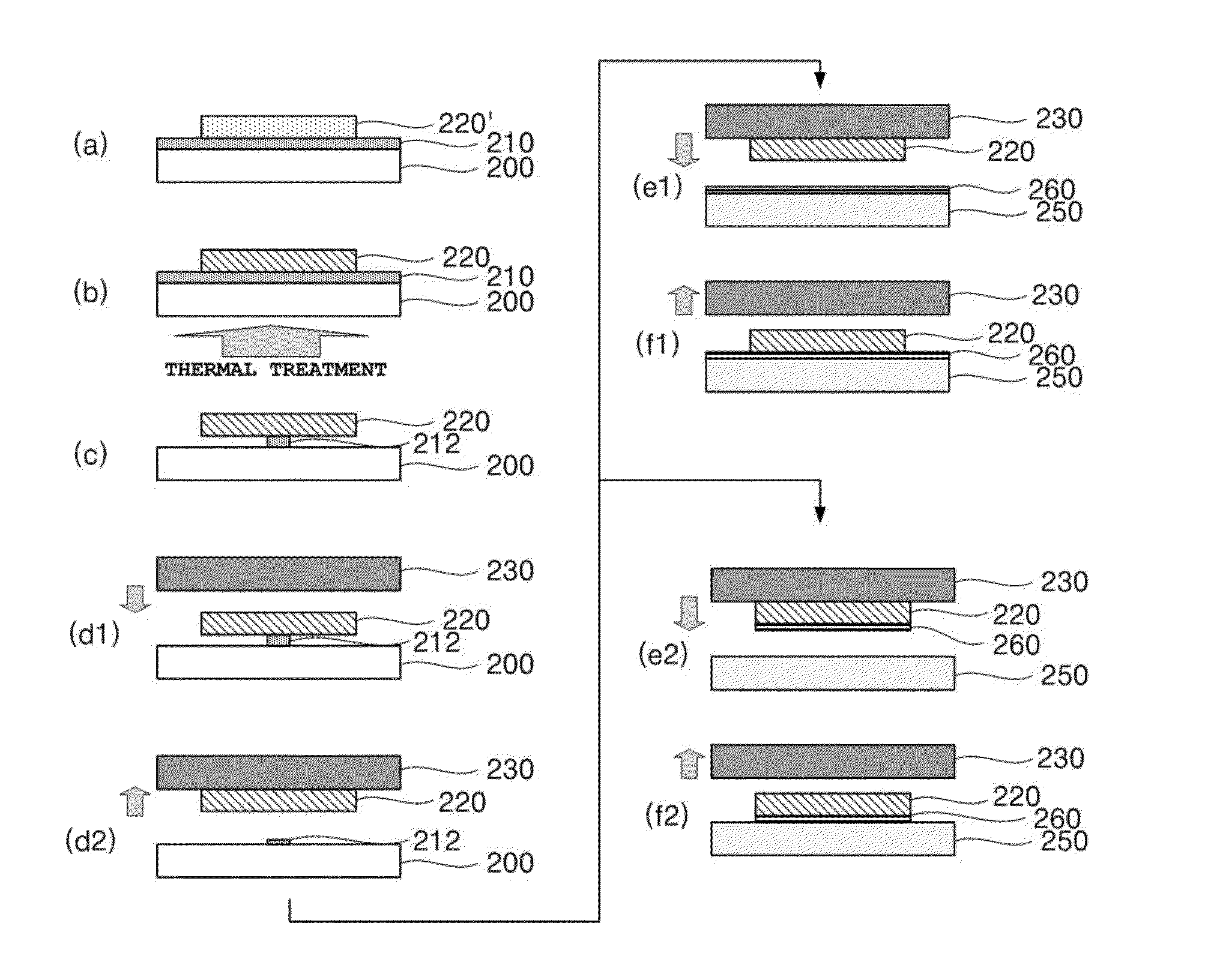 Method of forming metal lines having high conductivity using metal nanoparticle ink on flexible substrate