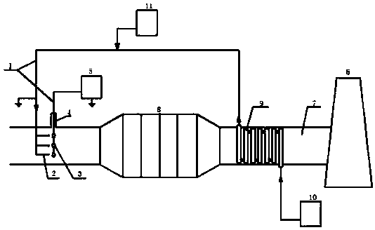 A heat pipe and synergistic desulfurization wastewater treatment water mist charged coupled particle modified and synergistic electrostatic precipitator system