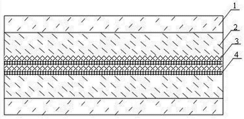 C / C-SiC composite material and preparation method and application thereof