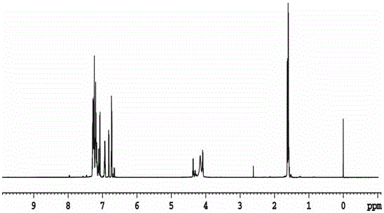 Hyperbranched ammonium salt type cationic surface active agent and preparation and application