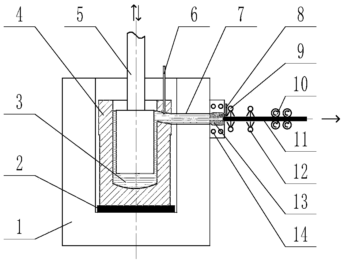 High-strength, high-electrical-conductivity and high-heat-conductivity copper-silver series alloy wire material and preparation method thereof