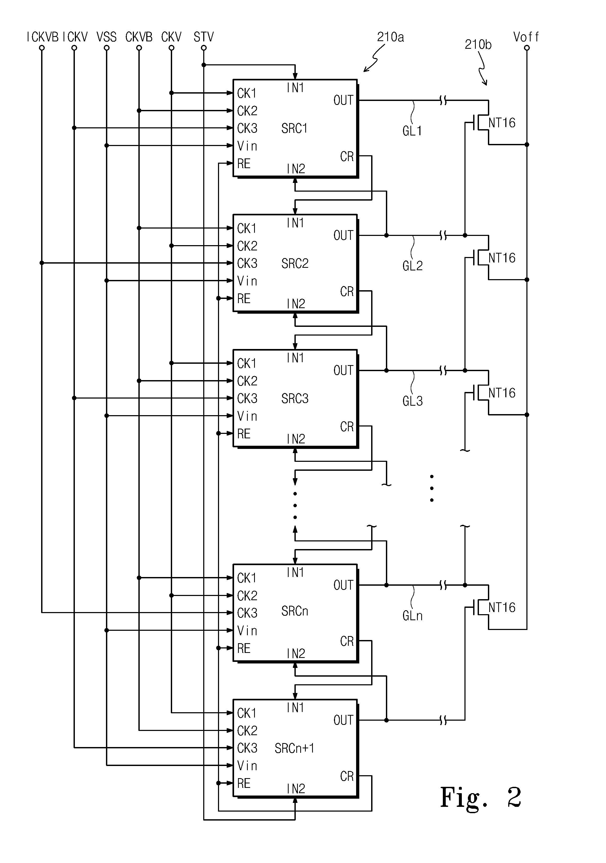 Gate driving circuit and display apparatus having the same