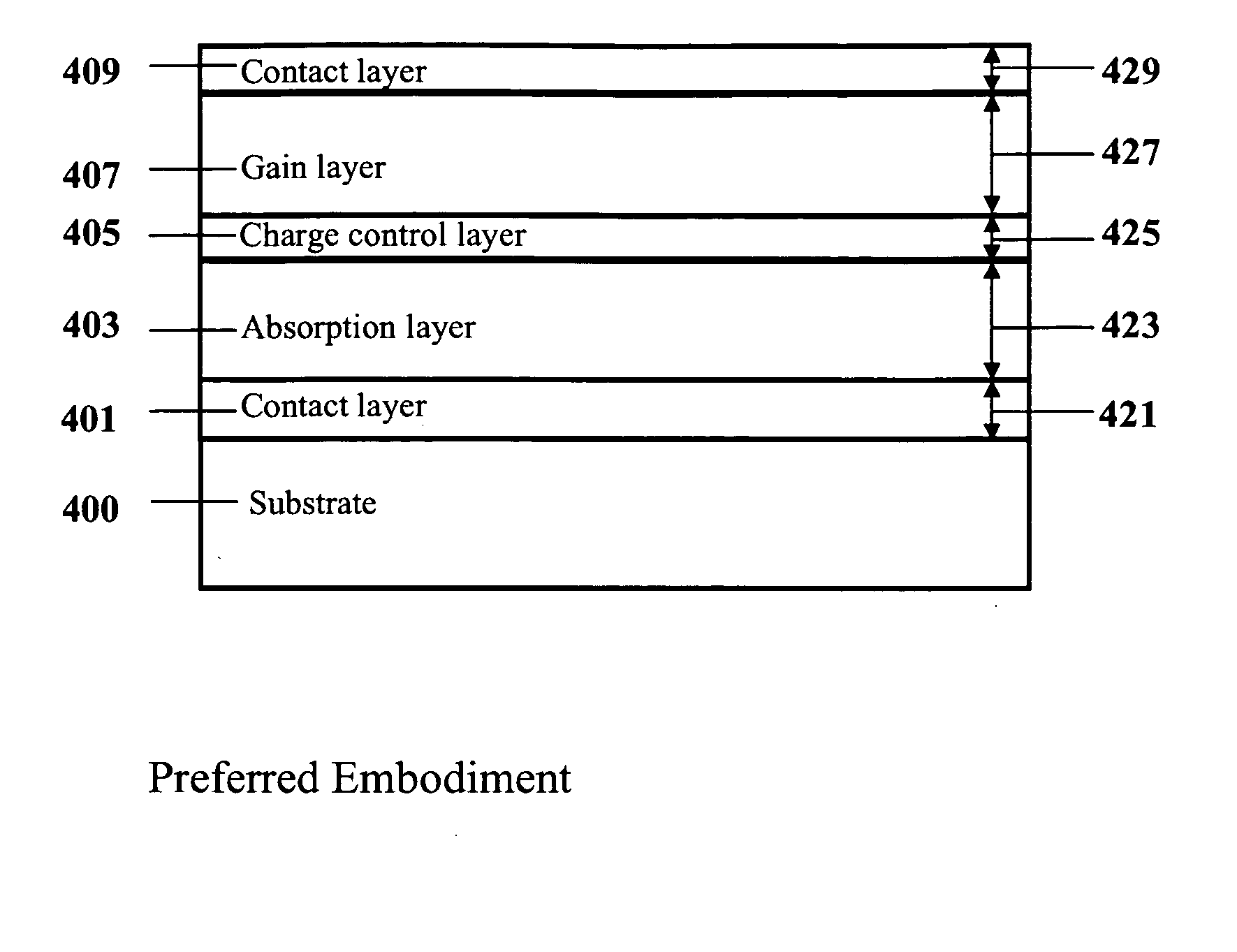 Solid state microchannel plate photodetector