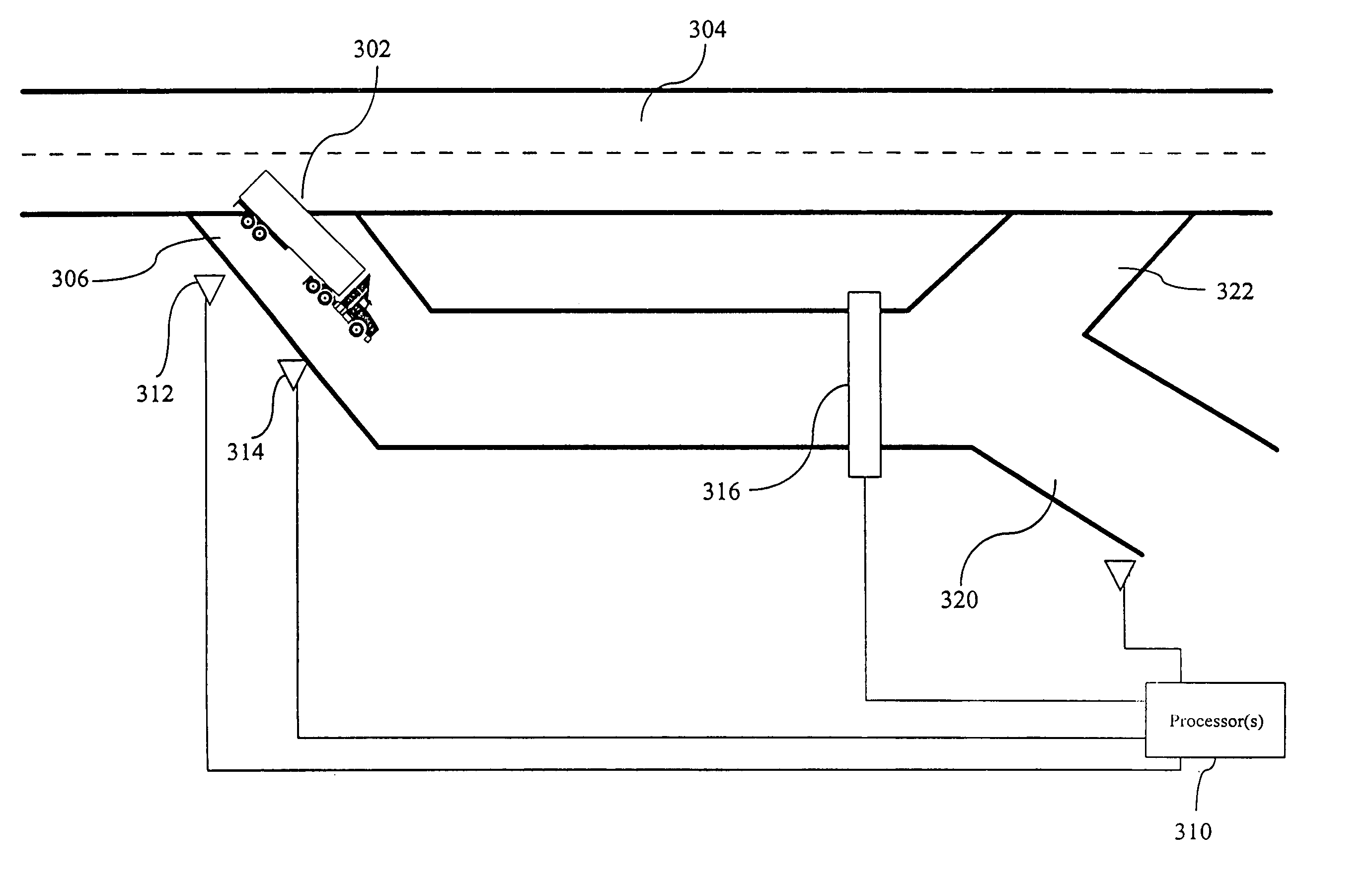 Commercial vehicle electronic screening hardware/software system with primary and secondary sensor sets