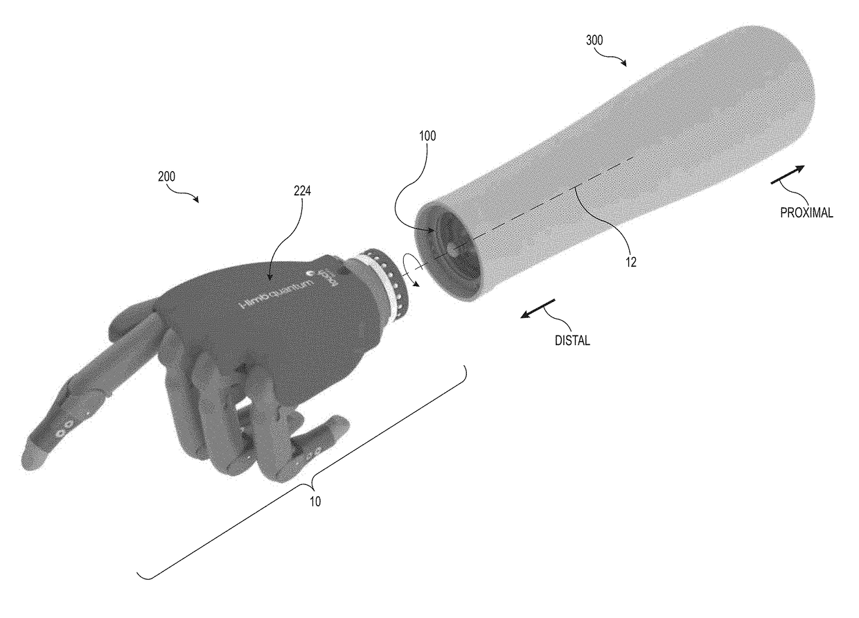 Systems and methods for prosthetic wrist rotation