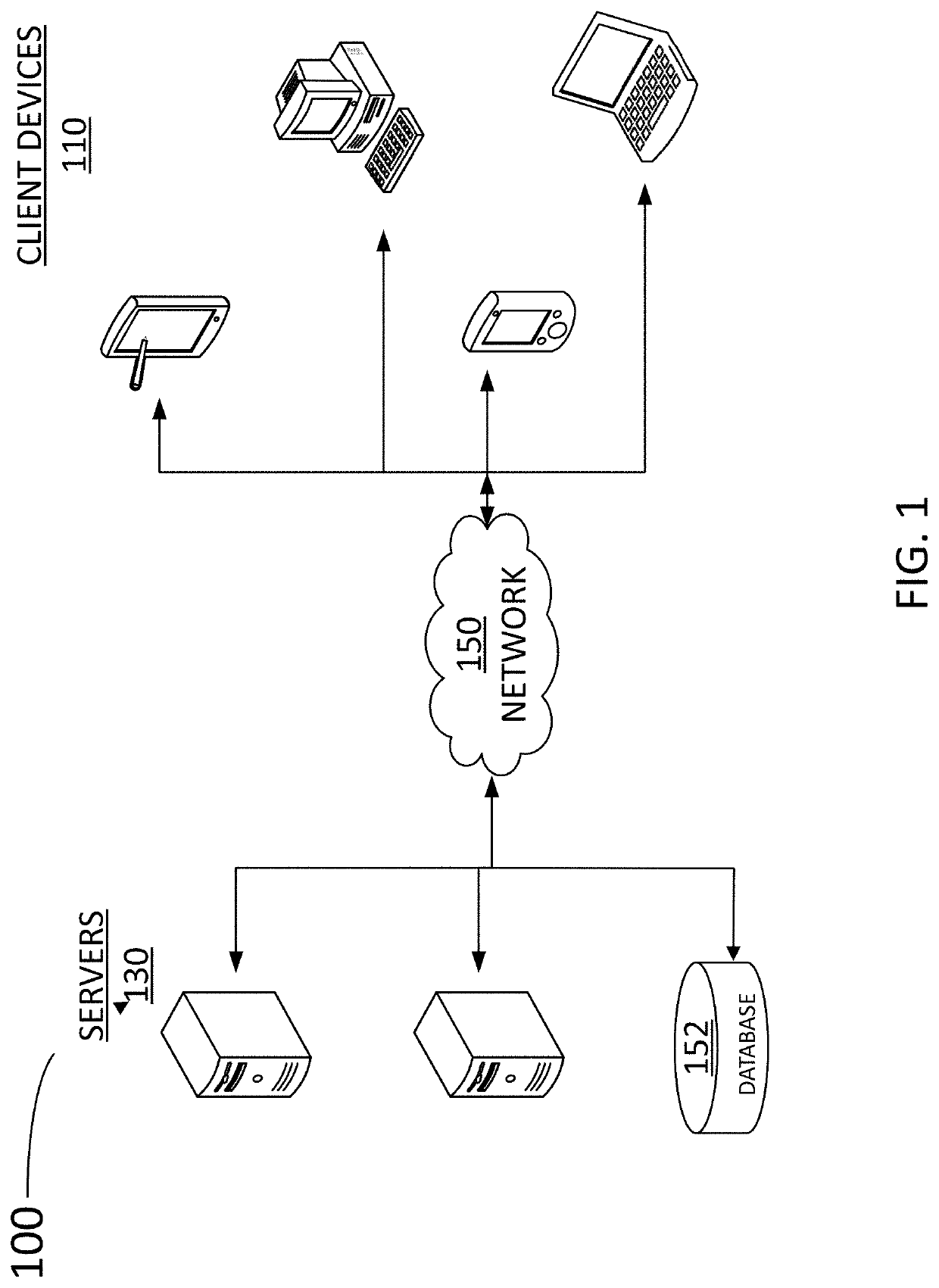 Virtual classroom over a group meeting platform