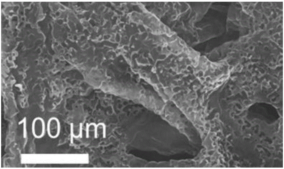 Preparation method of composite electrode material based on three-dimensional graphene/manganic manganous oxide