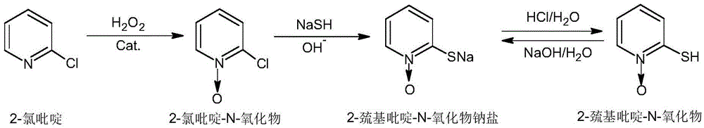 Method for removing 2-mercaptopyridine-N-oxide in wastewater and recycling of 2-mercaptopyridine-N-oxide