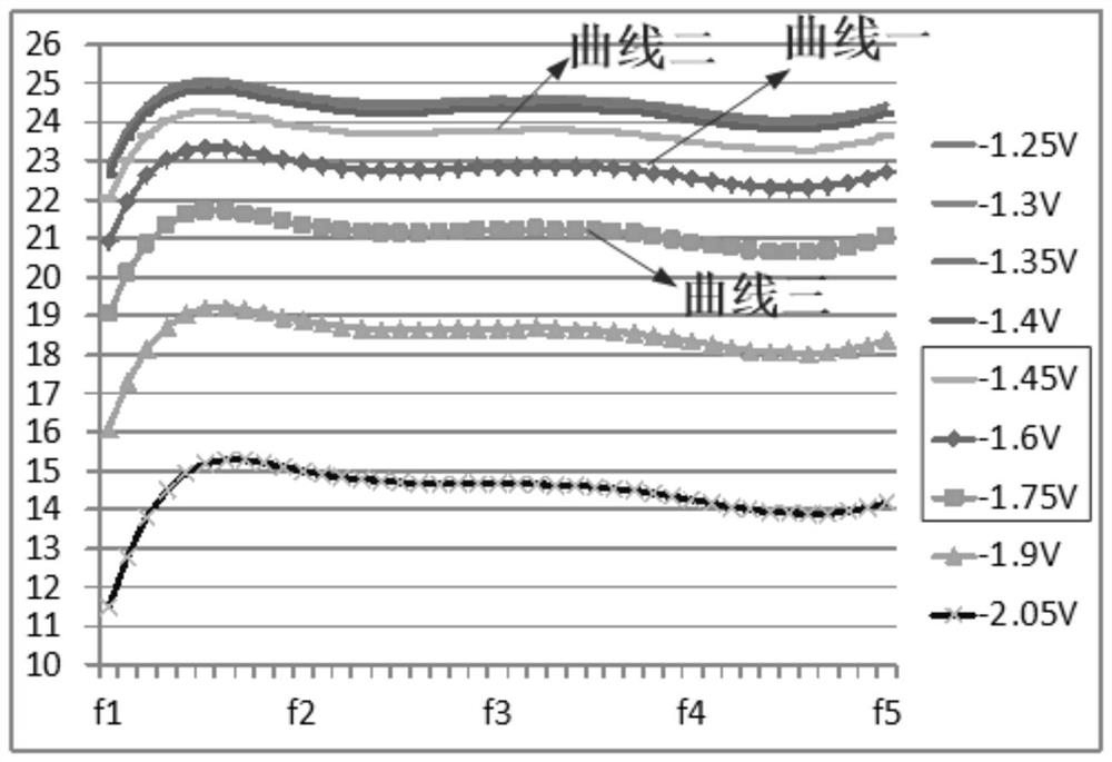 Miniaturized self-adaptive temperature compensation circuit with high driving capability