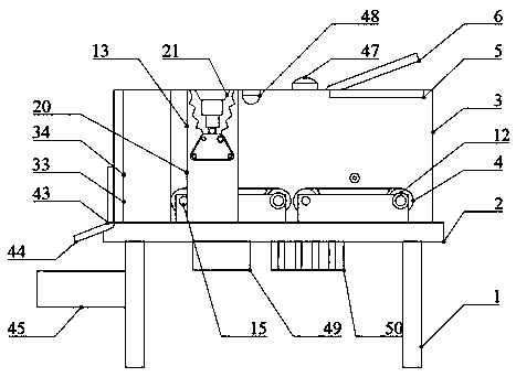 Full-automatic cooked meat processing equipment for production of meat products