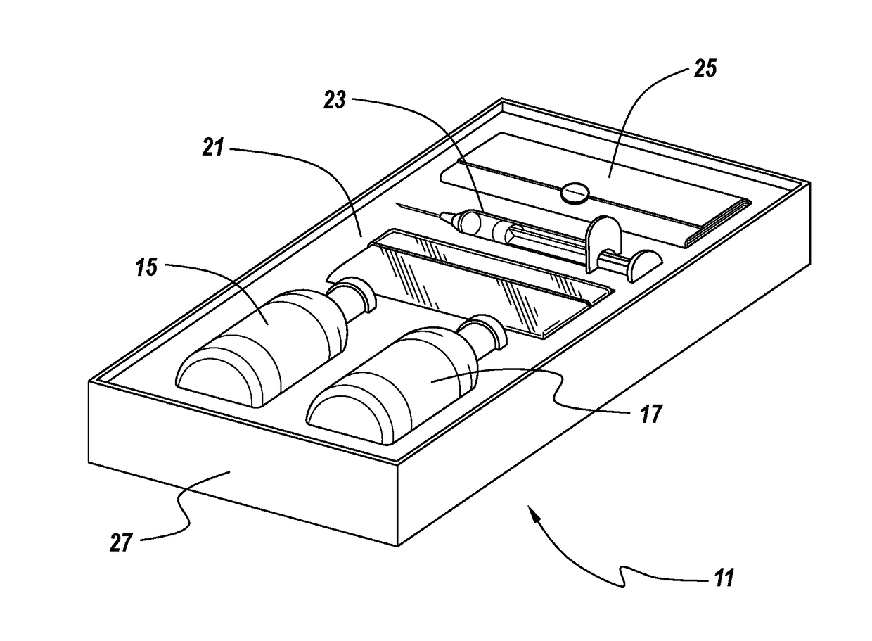 Methods and articles of manufacture for the treatment of animals