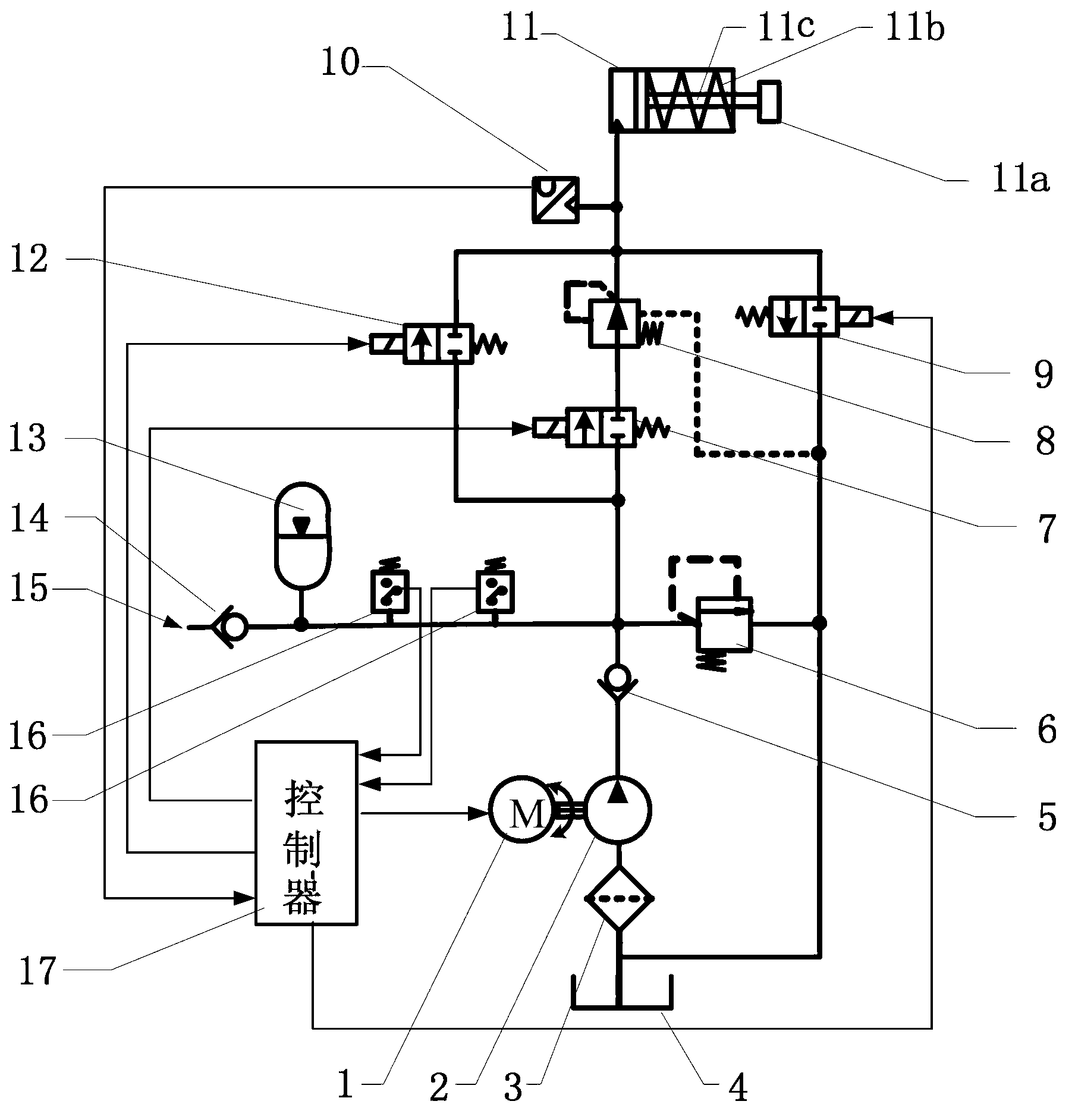 Moment-limiting clutch hydraulic control system of hybrid electric vehicle and control method thereof