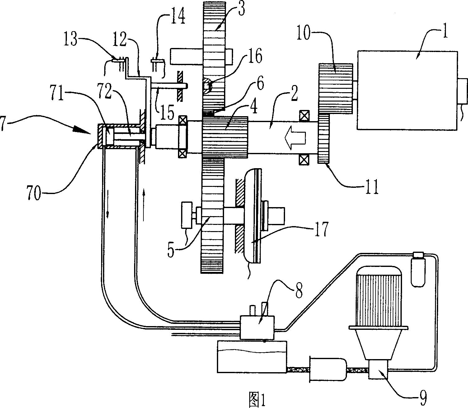 Loom drive mechanism and control system thereof