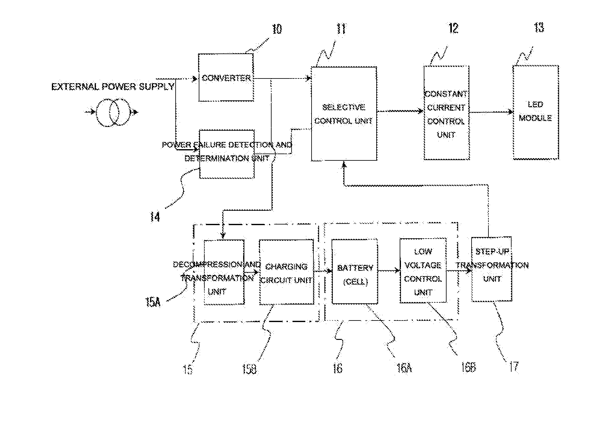 Charging system and power failure device detecting power failure of LED light