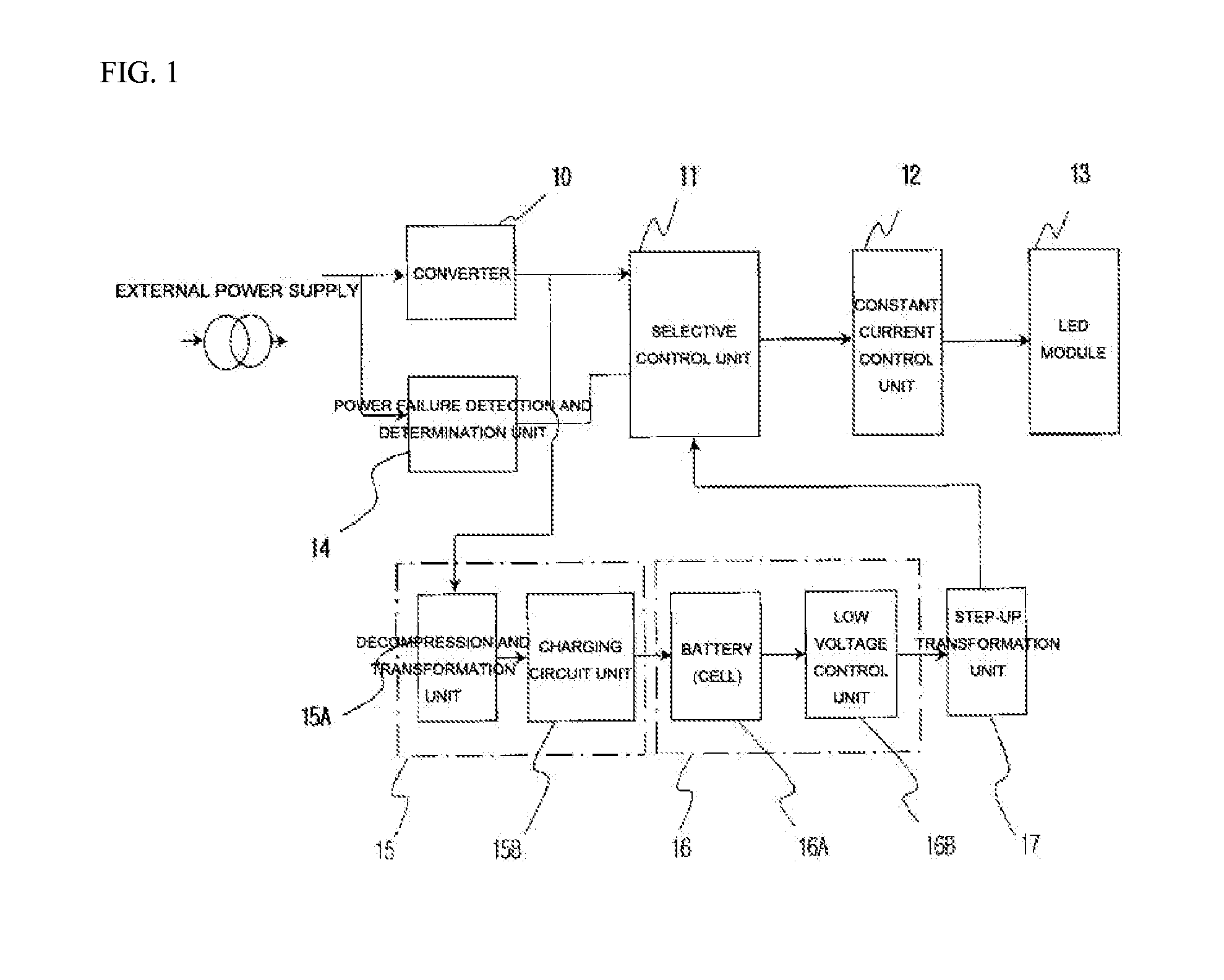 Charging system and power failure device detecting power failure of LED light